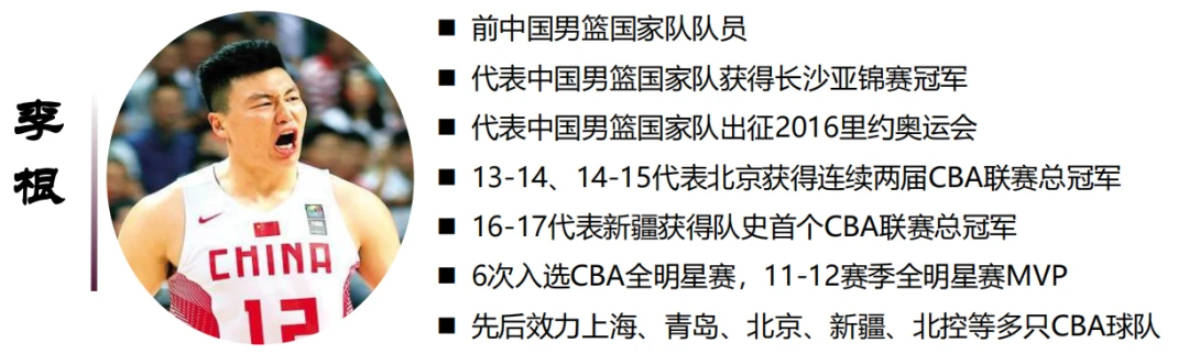 如何通过心理辅导提升篮球轮换训练的效果_1